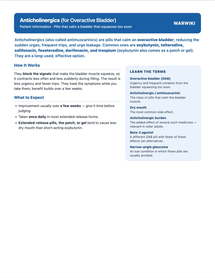 Anticholinergics (for Overactive Bladder) — patient handout, page 1