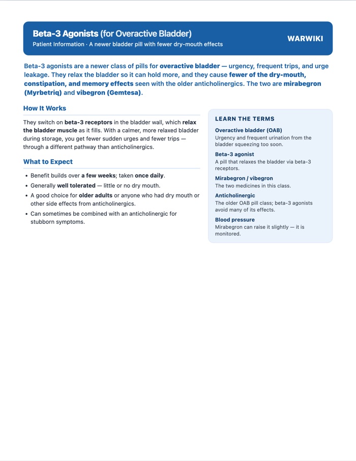 Beta-3 Agonists (for Overactive Bladder) — patient handout, page 1