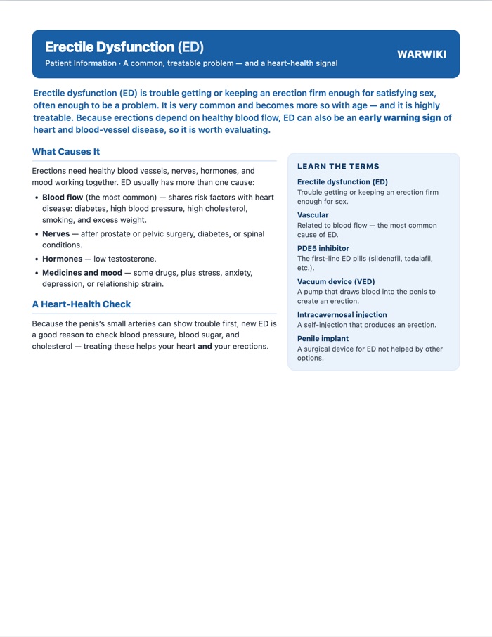 Erectile Dysfunction (ED) — patient handout, page 1