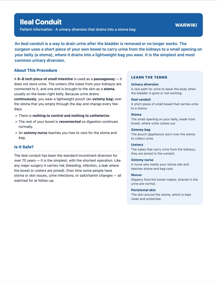 Ileal Conduit — patient handout, page 1