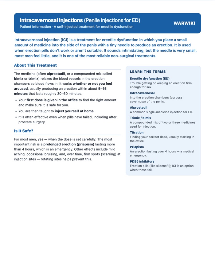 Intracavernosal Injections (ICI) for ED — patient handout, page 1