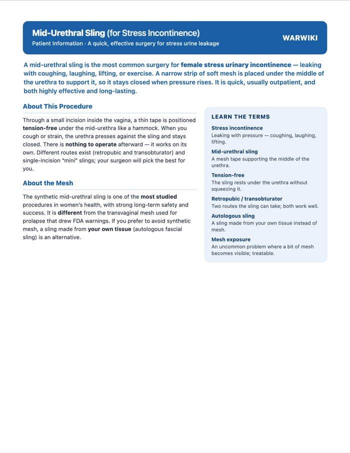Mid-Urethral Sling (for SUI) — patient handout, page 1