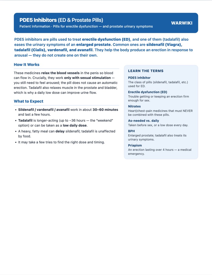 PDE5 Inhibitors (ED & Prostate Pills) — patient handout, page 1
