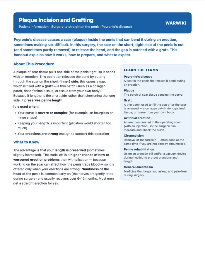 Plaque Incision and Grafting — patient handout, page 1