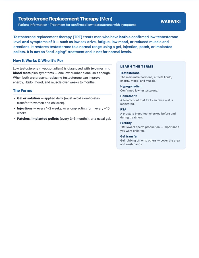 Testosterone Replacement Therapy (Men) — patient handout, page 1
