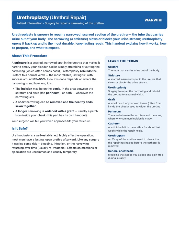Urethroplasty (Urethral Repair) — patient handout, page 1
