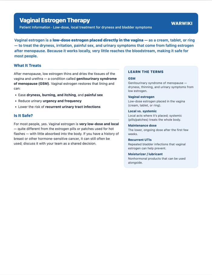 Vaginal Estrogen Therapy — patient handout, page 1